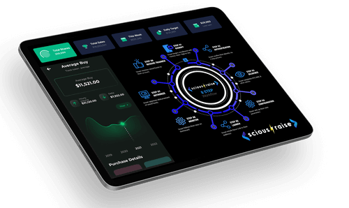 Scious.Global Raise App on Tablet